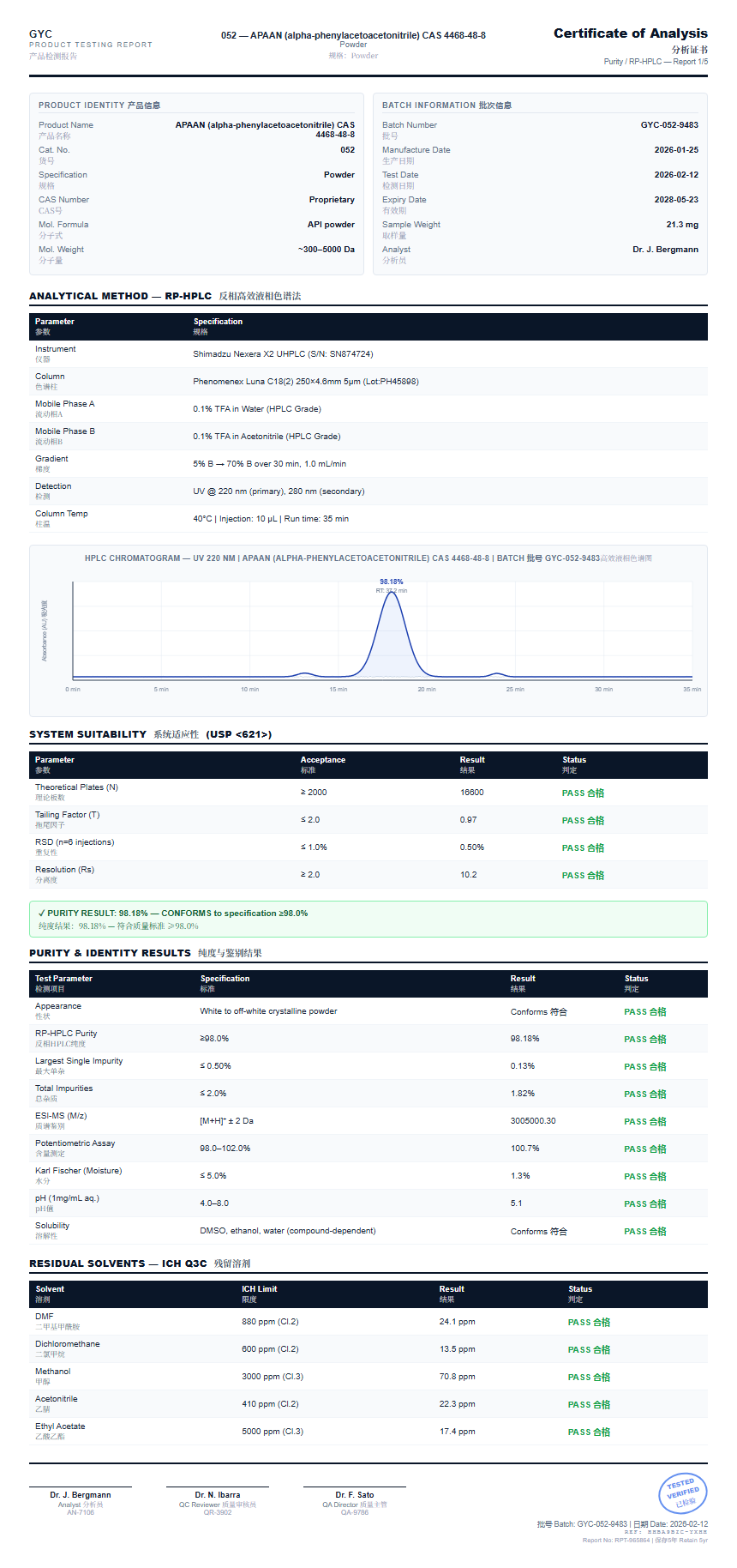 APAAN (alpha-phenylacetoacetonitrile) CAS 4468-48-8 Purity (HPLC) report by Janoshik Analytical