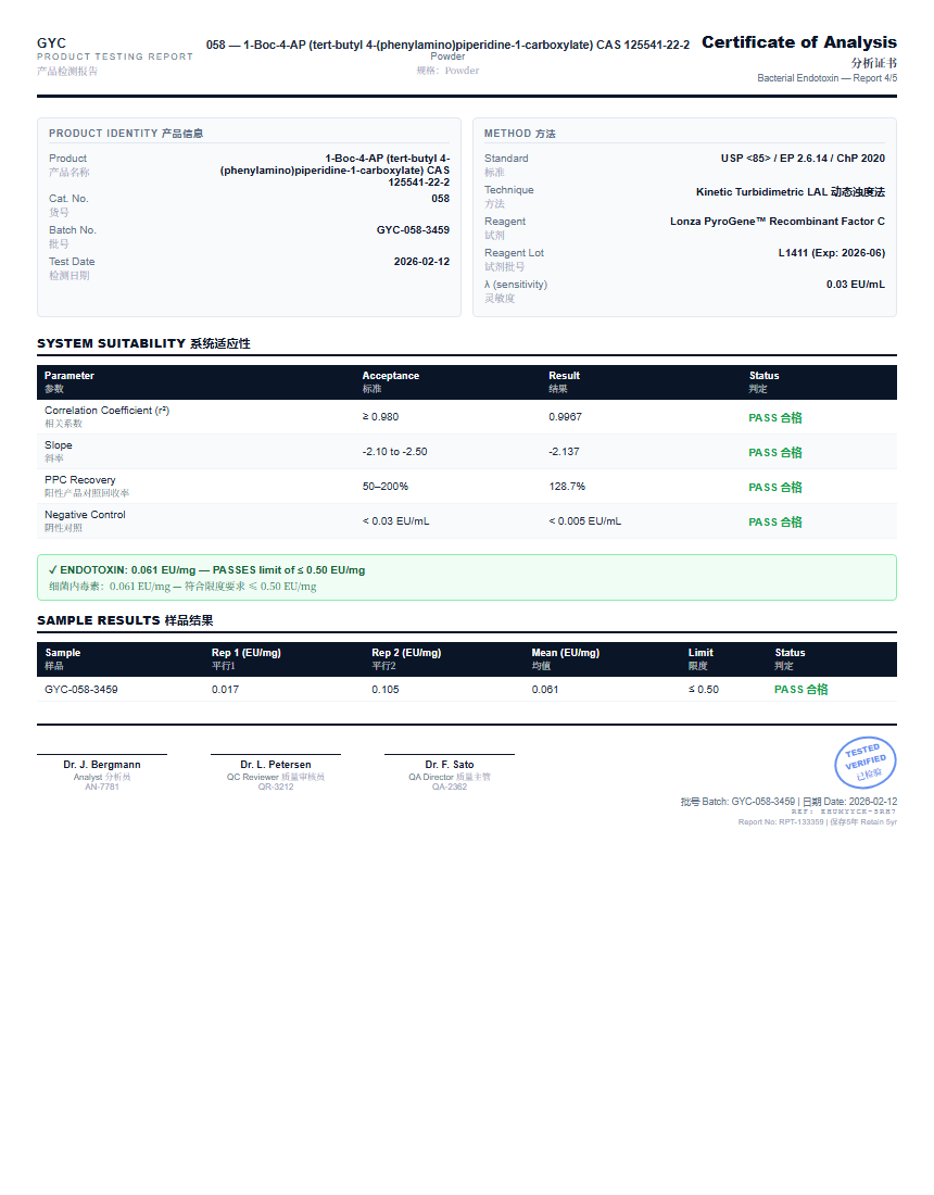1-Boc-4-AP (tert-butyl 4-(phenylamino)piperidine-1-carboxylate) CAS 125541-22-2 Endotoxin report by Janoshik Analytical