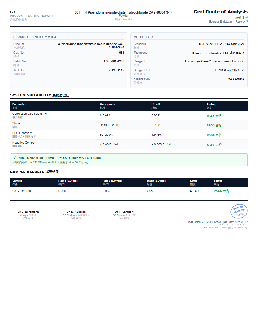 4-Piperidone monohydrate hydrochloride CAS 40064-34-4 Endotoxin report by Janoshik Analytical