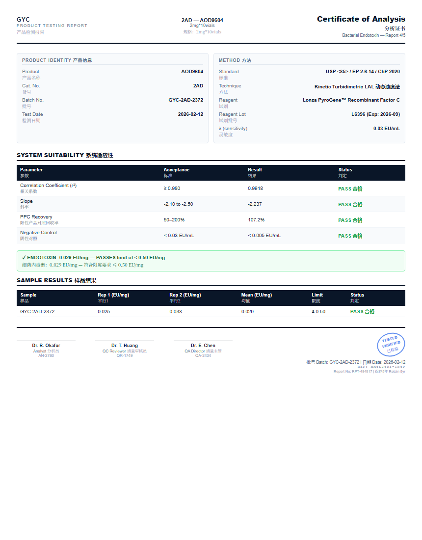 AOD9604 Endotoxin report by Janoshik Analytical