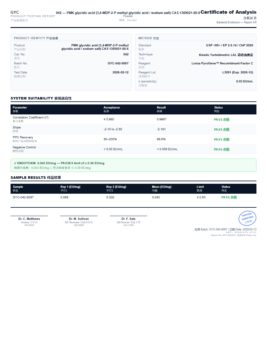 PMK glycidic acid (3,4-MDP-2-P methyl glycidic acid / sodium salt) CAS 1369021-80-6 Endotoxin report by Janoshik Analytical