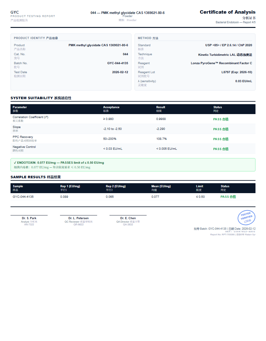 PMK methyl glycidate CAS 1369021-80-6 Endotoxin report by Janoshik Analytical