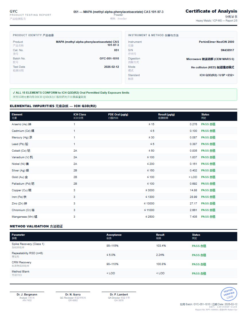 MAPA (methyl alpha-phenylacetoacetate) CAS 101-97-3 Heavy Metals report by Janoshik Analytical