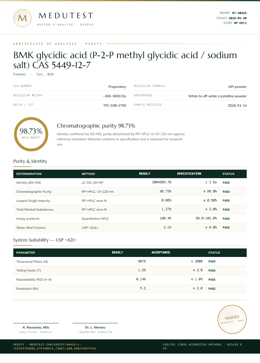 1-Testosterone Cypionate (DHB) Raw Purity (HPLC) report by Medutest