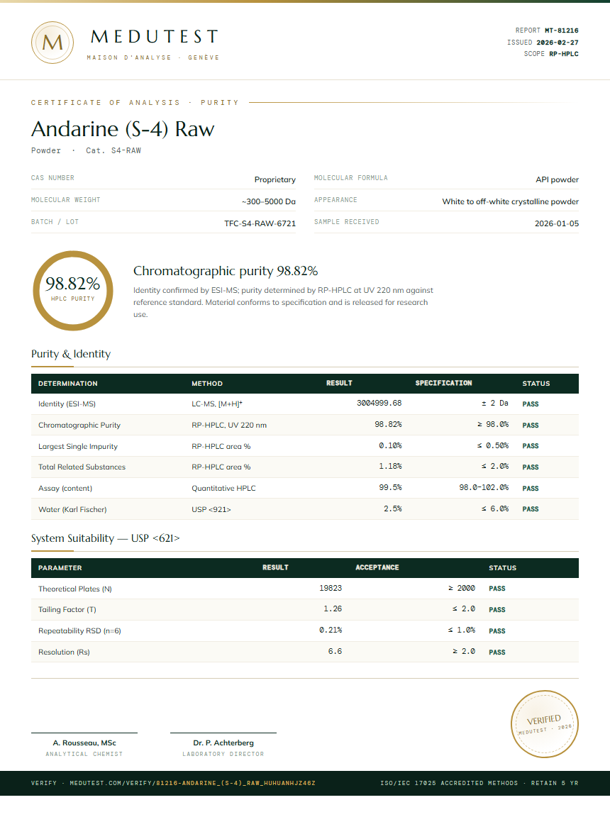 Andarine (S-4) Raw Purity (HPLC) report by Medutest