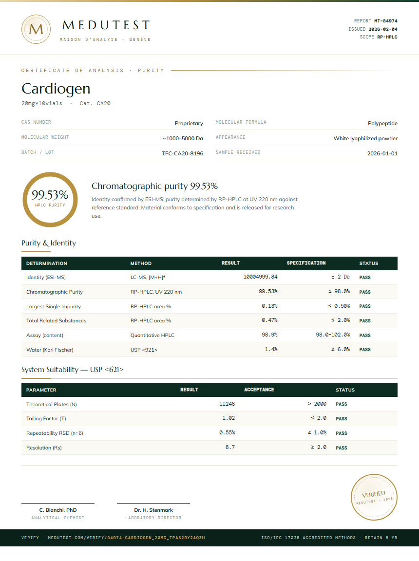 Cardiogen Purity (HPLC) report by Medutest