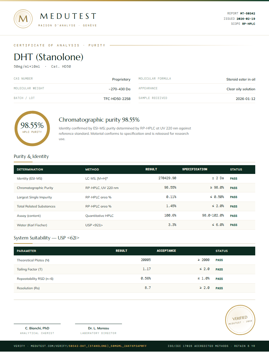 DHT (Stanolone) Purity (HPLC) report by Medutest