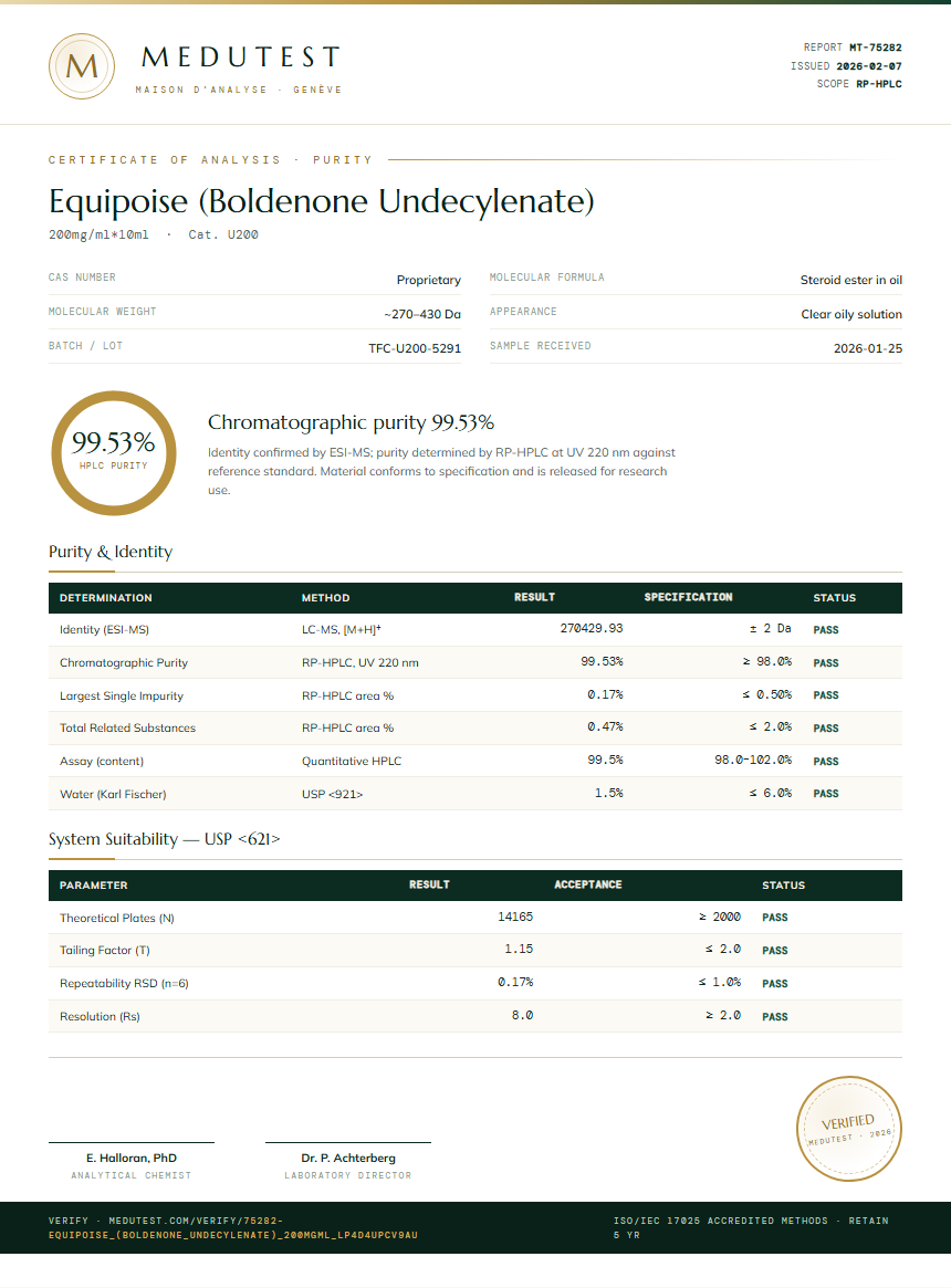 Equipoise (Boldenone Undecylenate) Purity (HPLC) report by Medutest