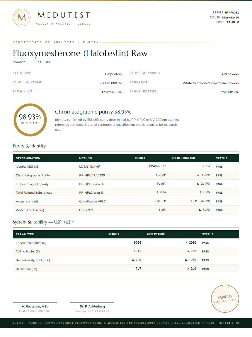 Fluoxymesterone (Halotestin) Raw Purity (HPLC) report by Medutest