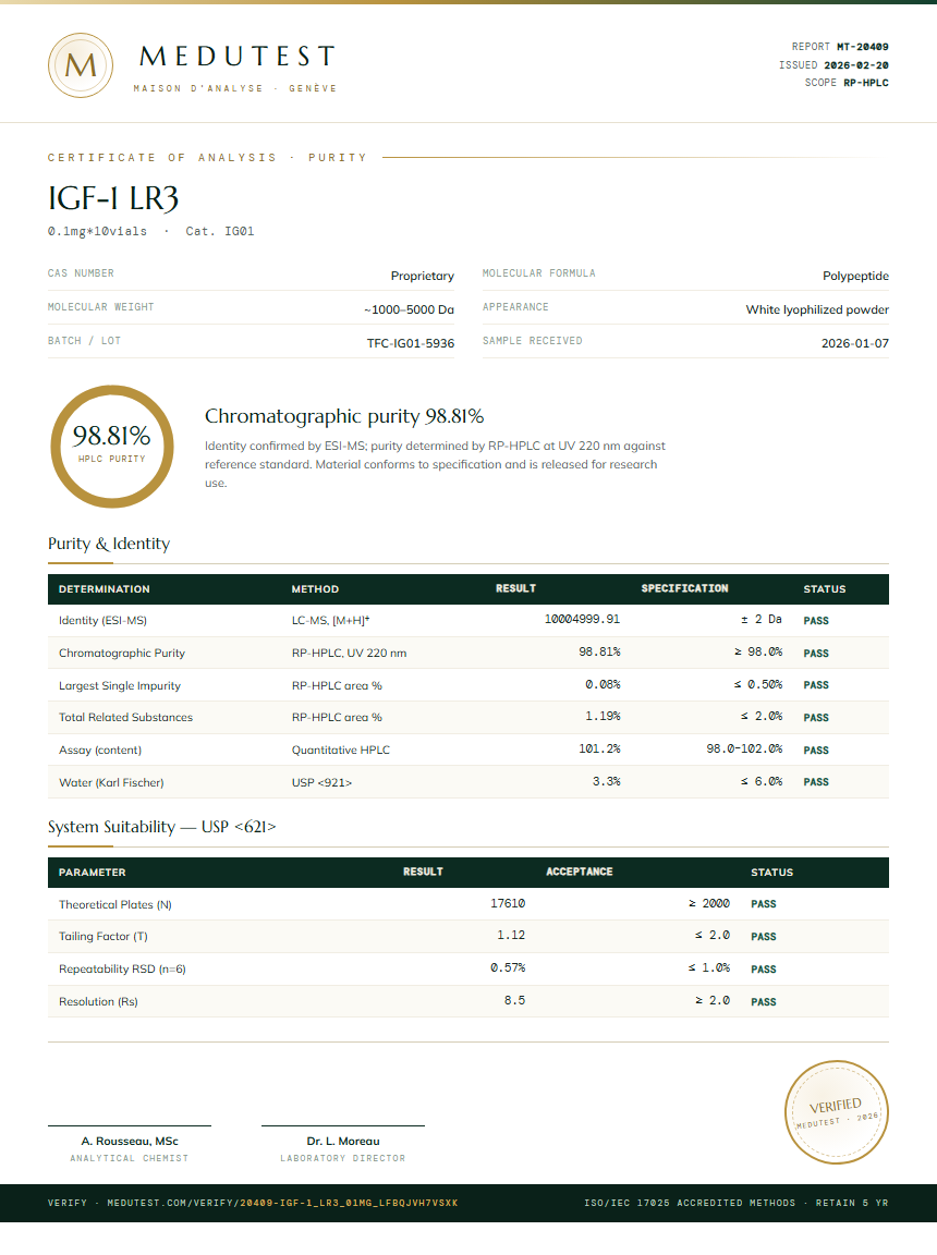 IGF-1 LR3 Purity (HPLC) report by Medutest