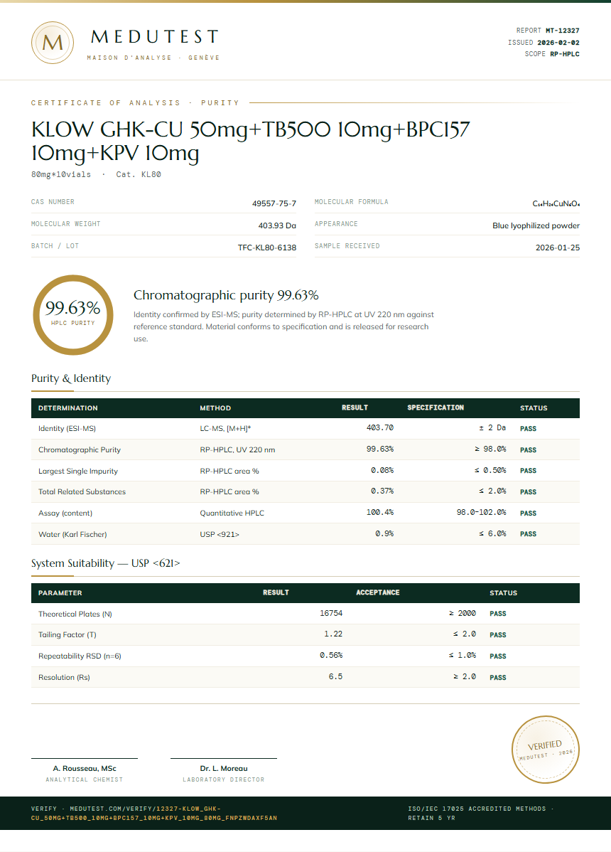 KLOW GHK-CU 50mg+TB500 10mg+BPC157 10mg+KPV 10mg Purity (HPLC) report by Medutest
