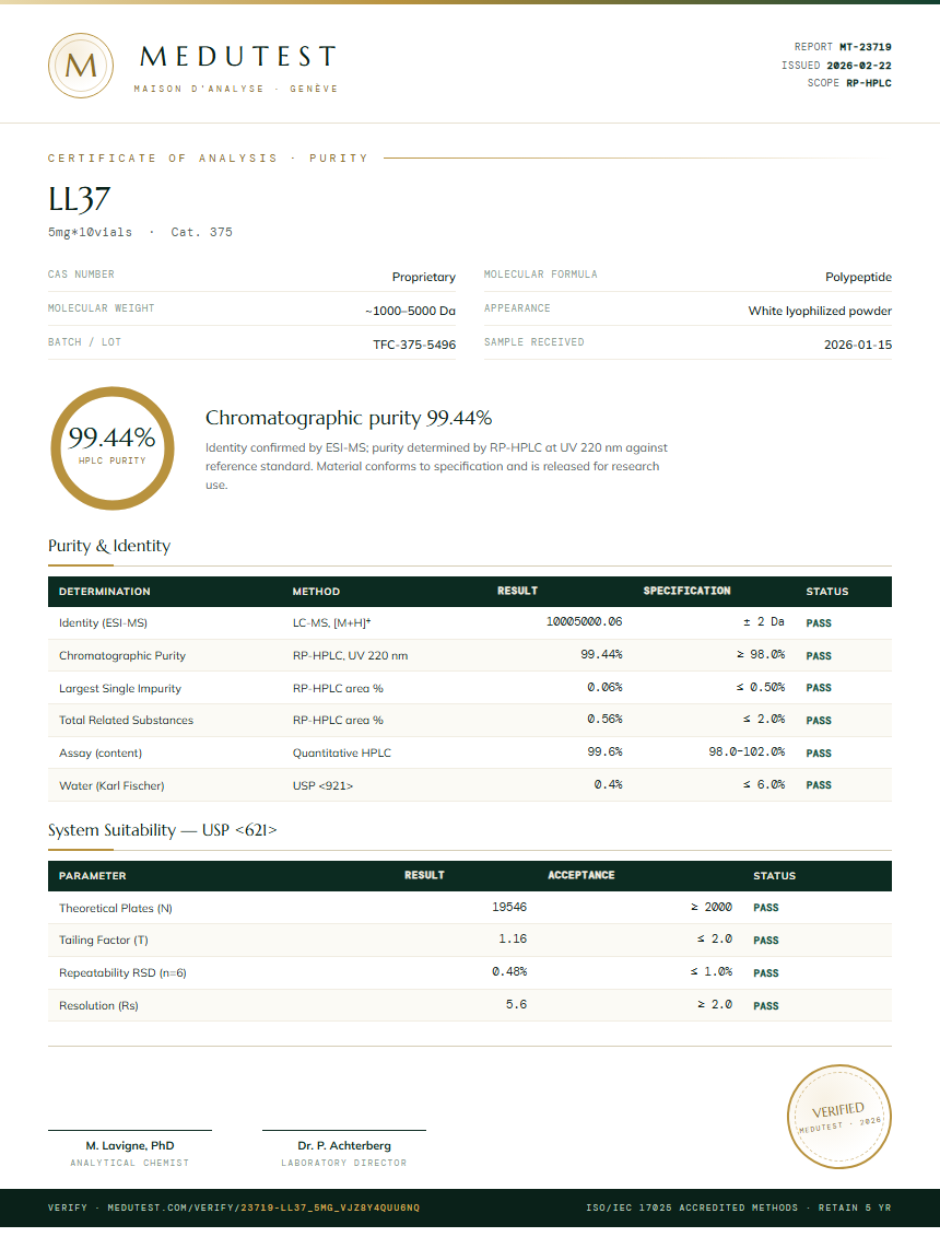 LL37 Purity (HPLC) report by Medutest