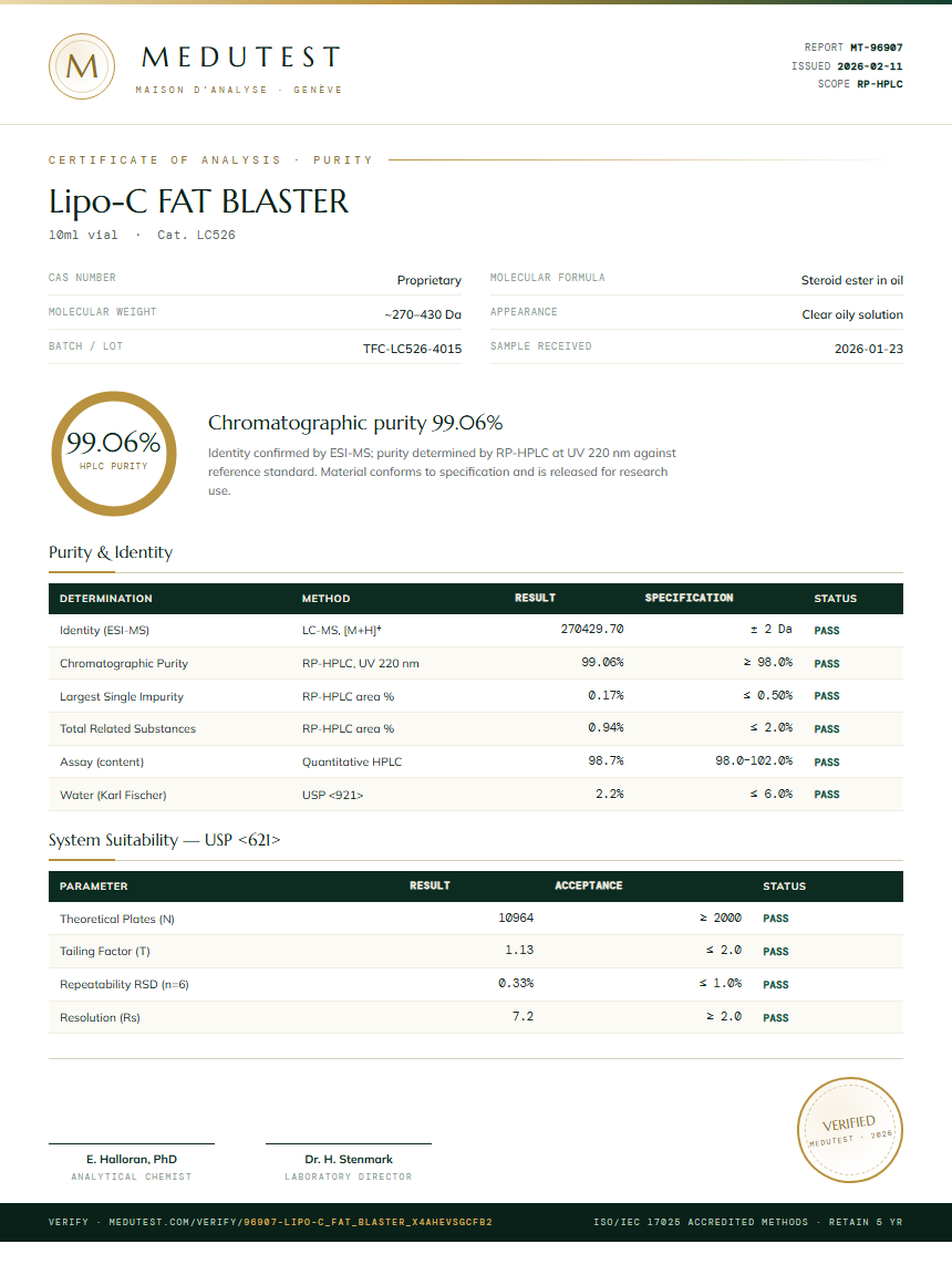 Lipo-C FAT BLASTER Purity (HPLC) report by Medutest