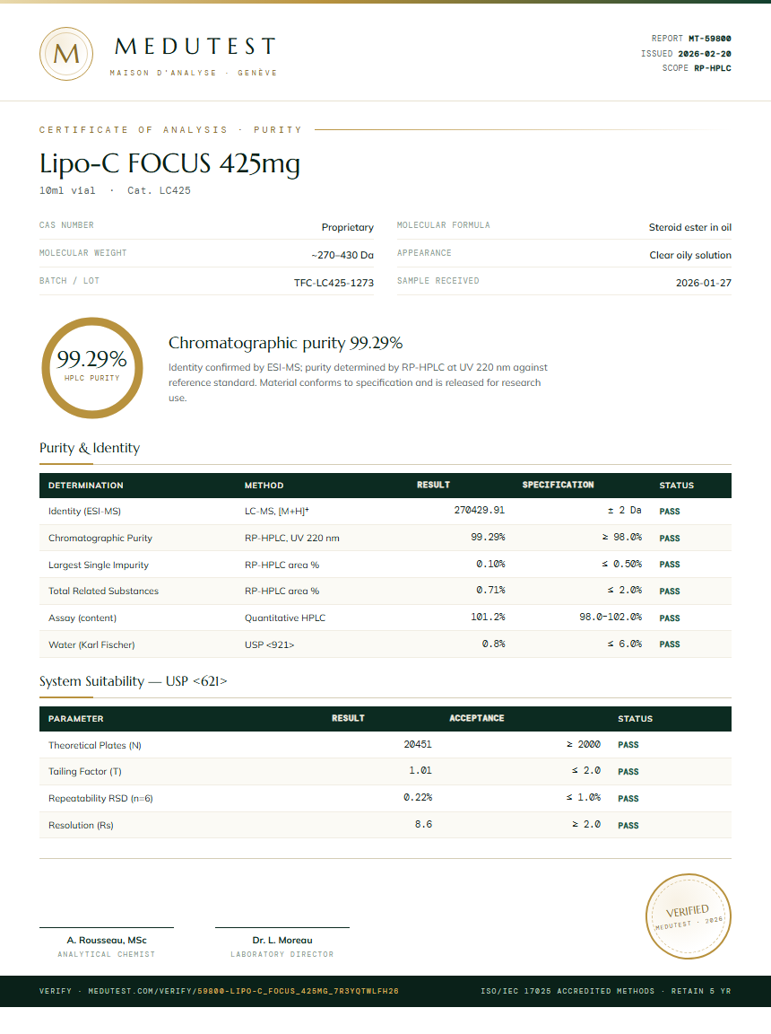 Lipo-C FOCUS 425mg Purity (HPLC) report by Medutest