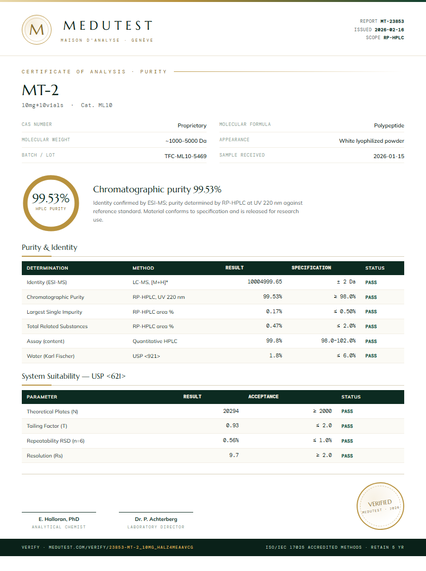 MT-2 Purity (HPLC) report by Medutest
