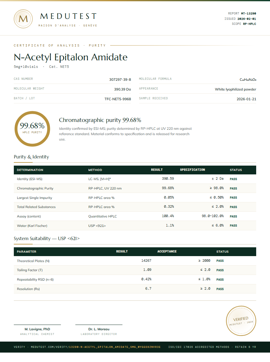 N-Acetyl Epitalon Amidate Purity (HPLC) report by Medutest