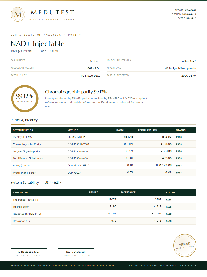 NAD+ Injectable Purity (HPLC) report by Medutest
