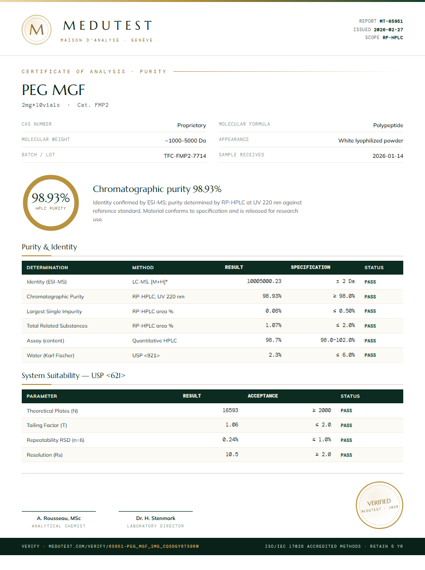 PEG MGF Purity (HPLC) report by Medutest