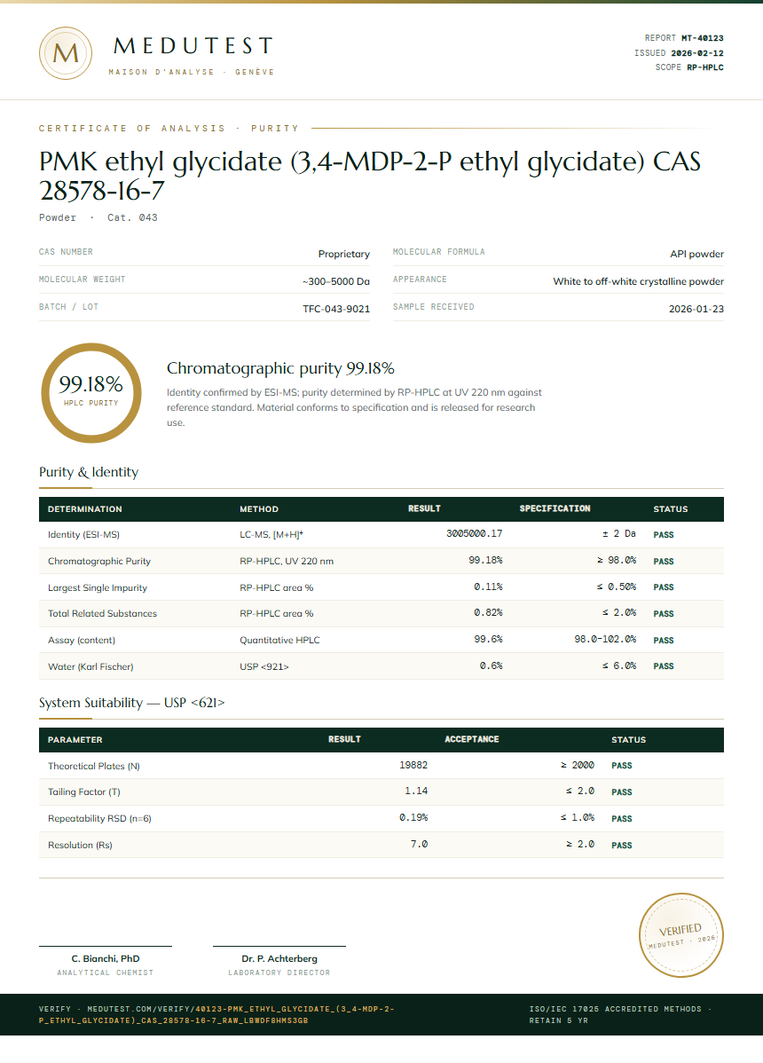 PMK ethyl glycidate (3,4-MDP-2-P ethyl glycidate) CAS 28578-16-7 Purity (HPLC) report by Medutest