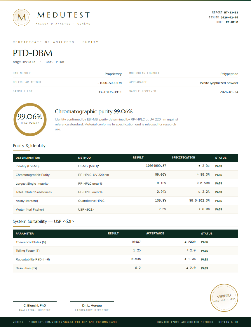 PTD-DBM Purity (HPLC) report by Medutest