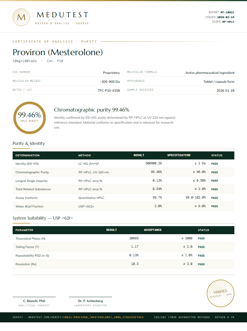 Proviron (Mesterolone) Purity (HPLC) report by Medutest