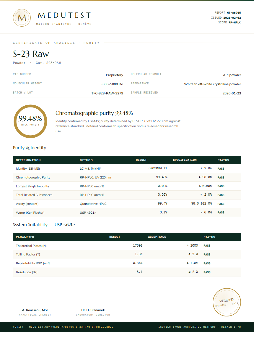 S-23 Raw Purity (HPLC) report by Medutest