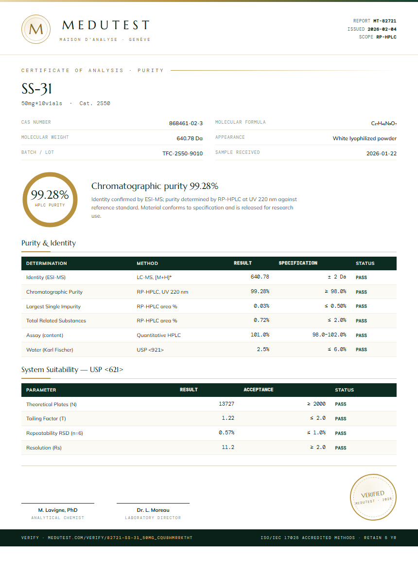 SS-31 Purity (HPLC) report by Medutest