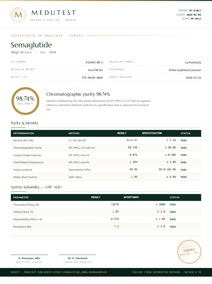 Semaglutide Purity (HPLC) report by Medutest