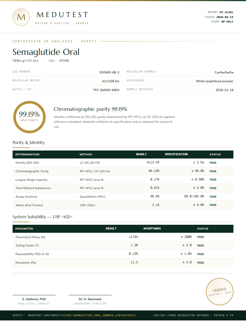 Semaglutide Oral Purity (HPLC) report by Medutest