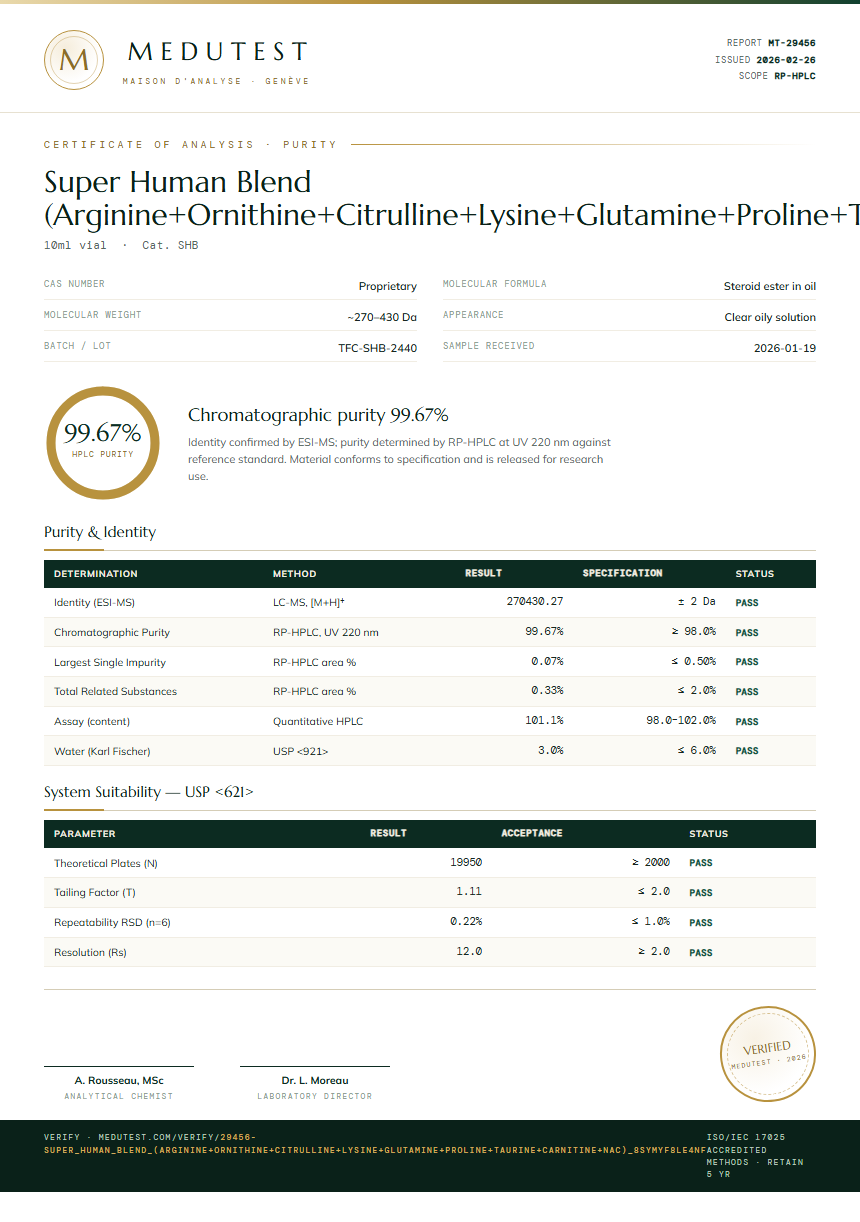 Super Human Blend (Arginine+Ornithine+Citrulline+Lysine+Glutamine+Proline+Taurine+Carnitine+NAC) Purity (HPLC) report by Medutest