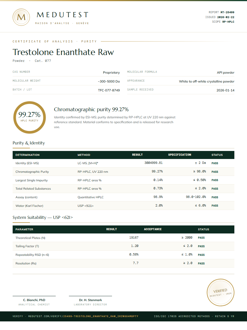 Trestolone Enanthate Raw Purity (HPLC) report by Medutest