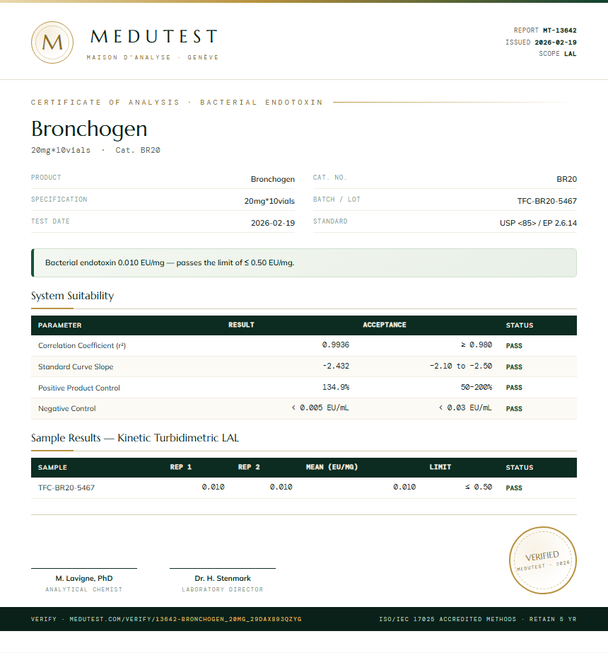 Bronchogen Endotoxin report by Medutest