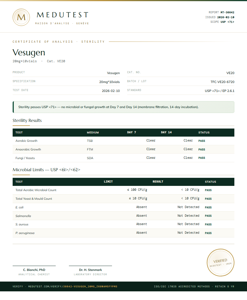 Vesugen Sterility report by Medutest