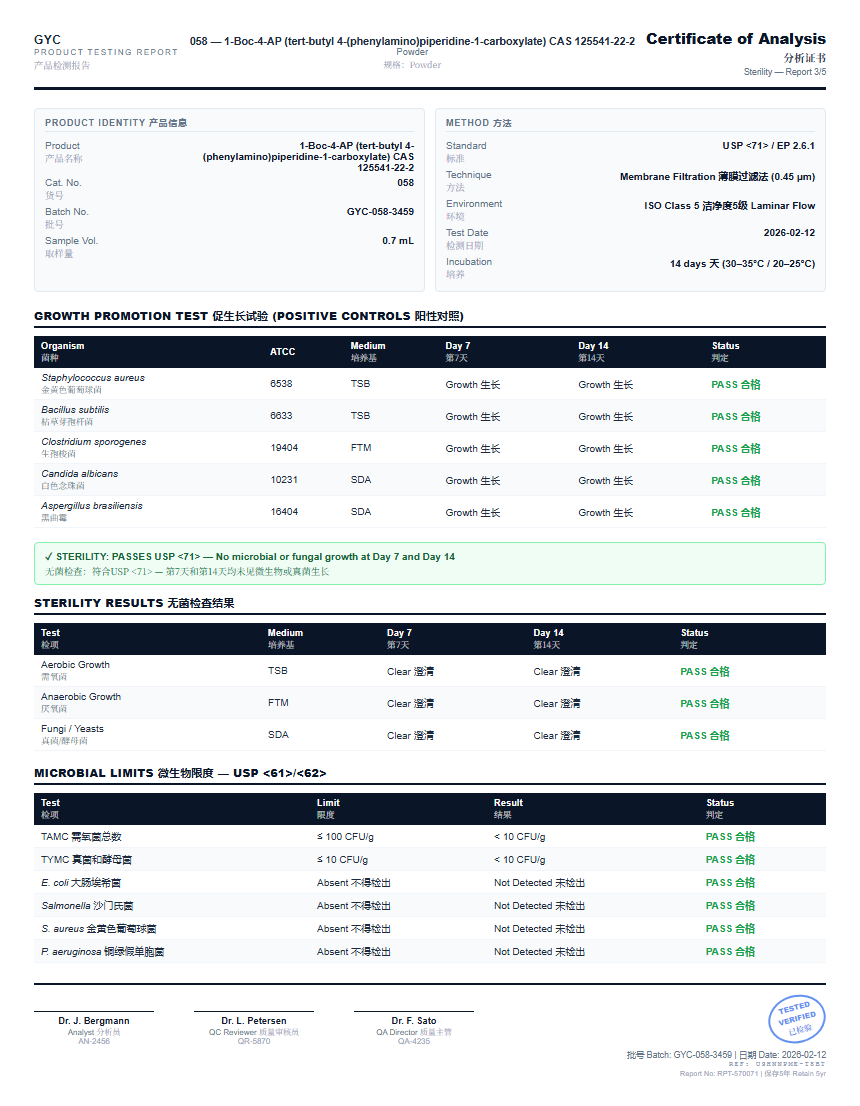 1-Boc-4-AP (tert-butyl 4-(phenylamino)piperidine-1-carboxylate) CAS 125541-22-2 Sterility report by Janoshik Analytical