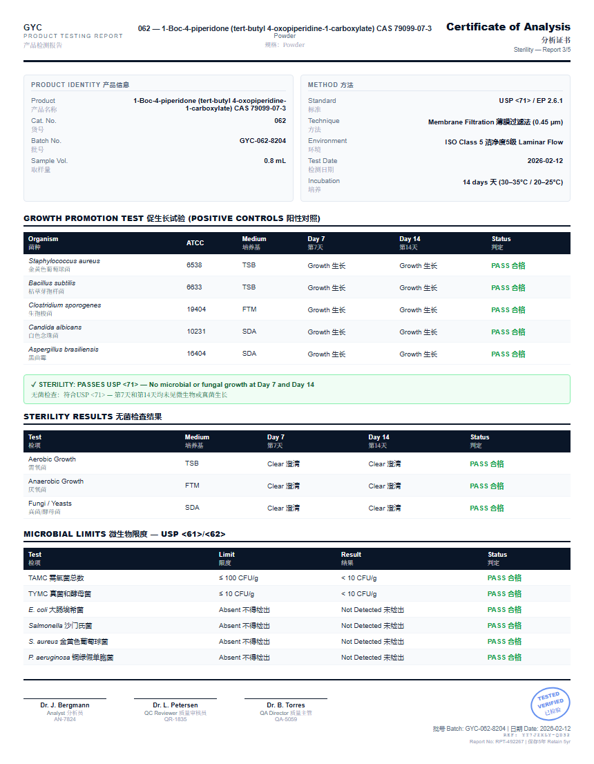 1-Boc-4-piperidone (tert-butyl 4-oxopiperidine-1-carboxylate) CAS 79099-07-3 Sterility report by Janoshik Analytical