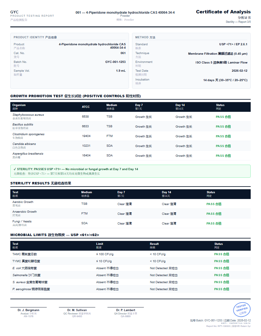 4-Piperidone monohydrate hydrochloride CAS 40064-34-4 Sterility report by Janoshik Analytical