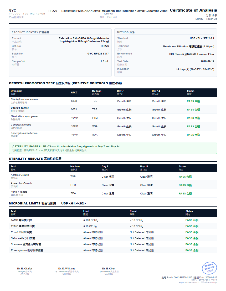 Relaxation PM (GABA 100mg+Melatonin 1mg+Arginine 100mg+Glutamine 25mg) Sterility report by Janoshik Analytical