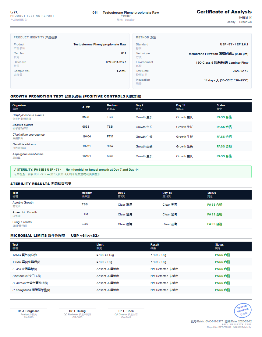 Testosterone Phenylpropionate Raw Sterility report by Janoshik Analytical