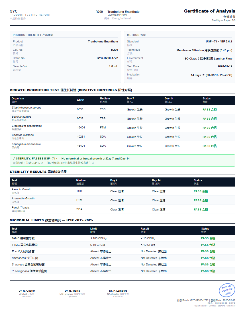 Trenbolone Enanthate Sterility report by Janoshik Analytical