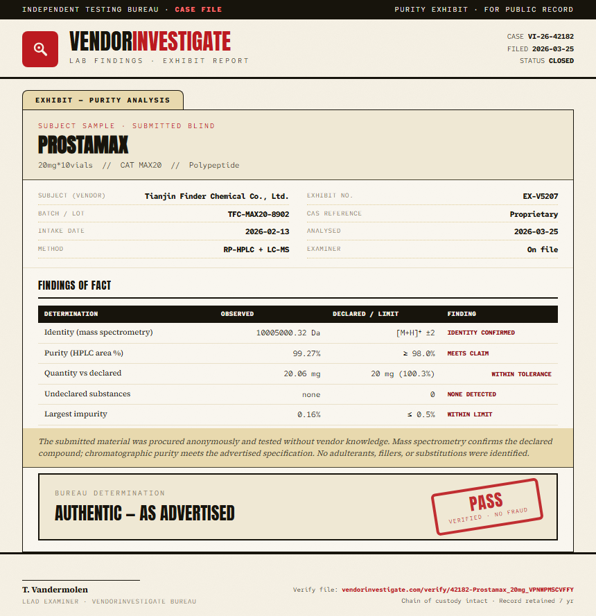 Prostamax Purity (HPLC) report by VendorInvestigate