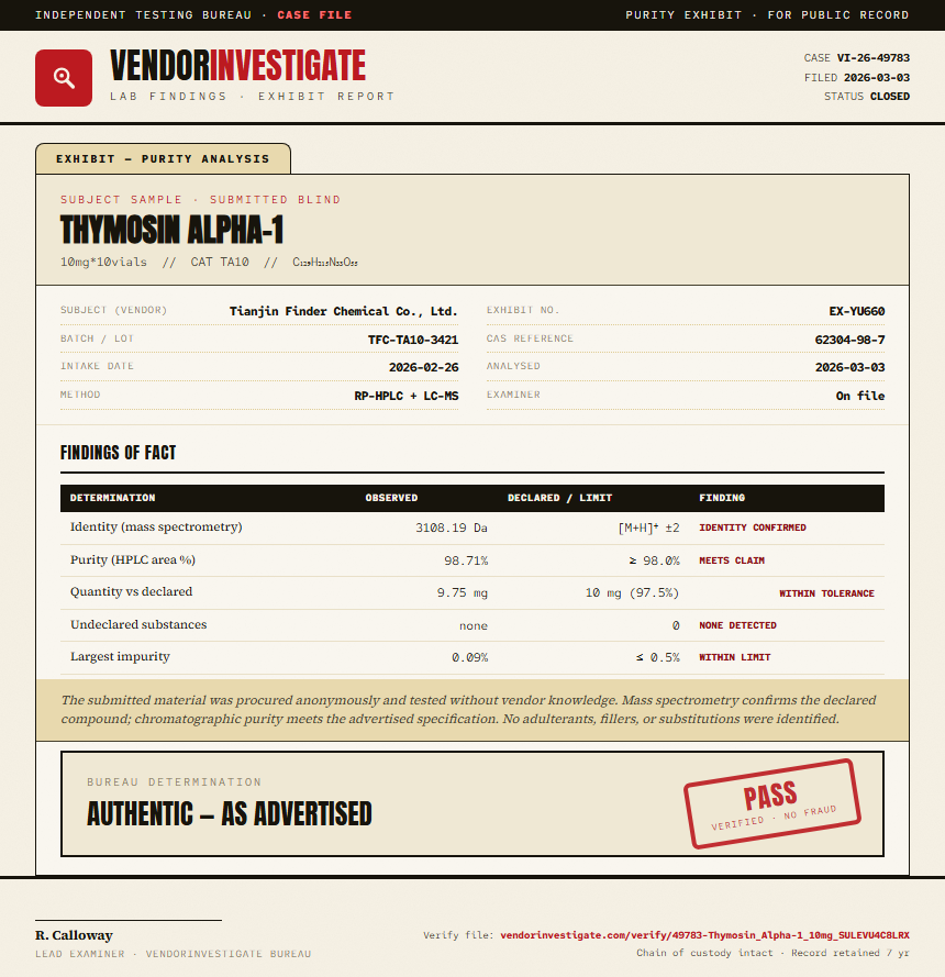 Thymosin Alpha-1 Purity (HPLC) report by VendorInvestigate