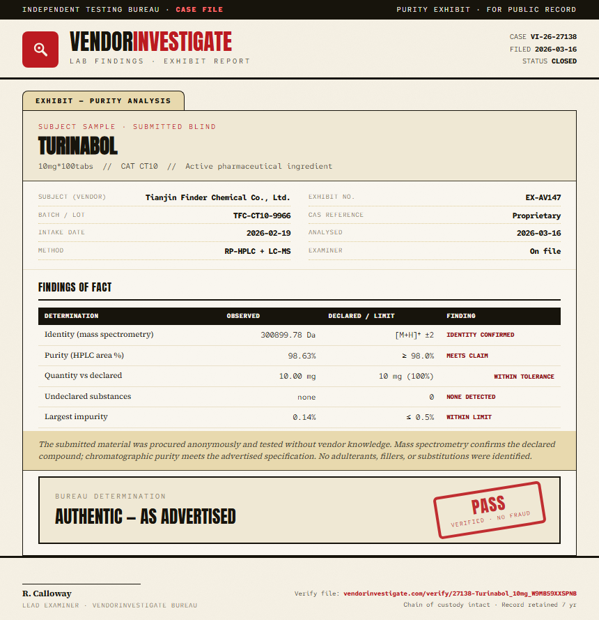 Turinabol Purity (HPLC) report by VendorInvestigate