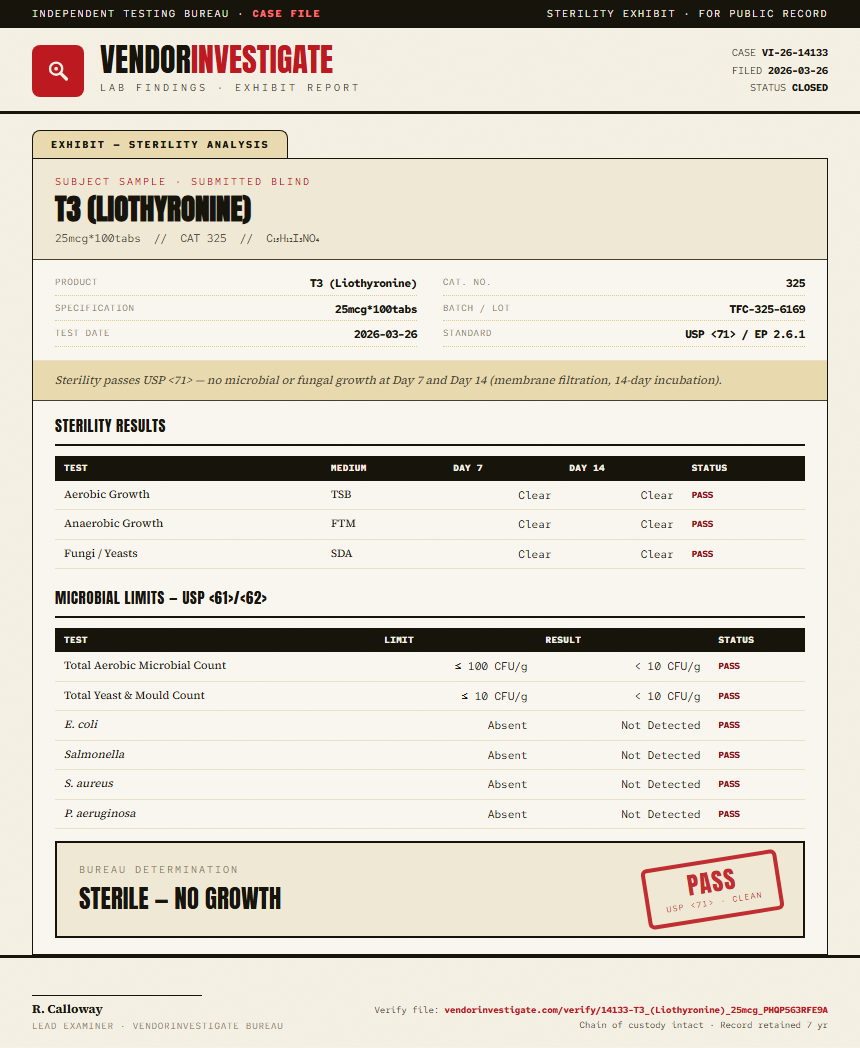 T3 (Liothyronine) Sterility report by VendorInvestigate